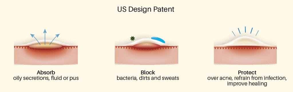 Mayskin Hydrocolloid Acne Patch patent
